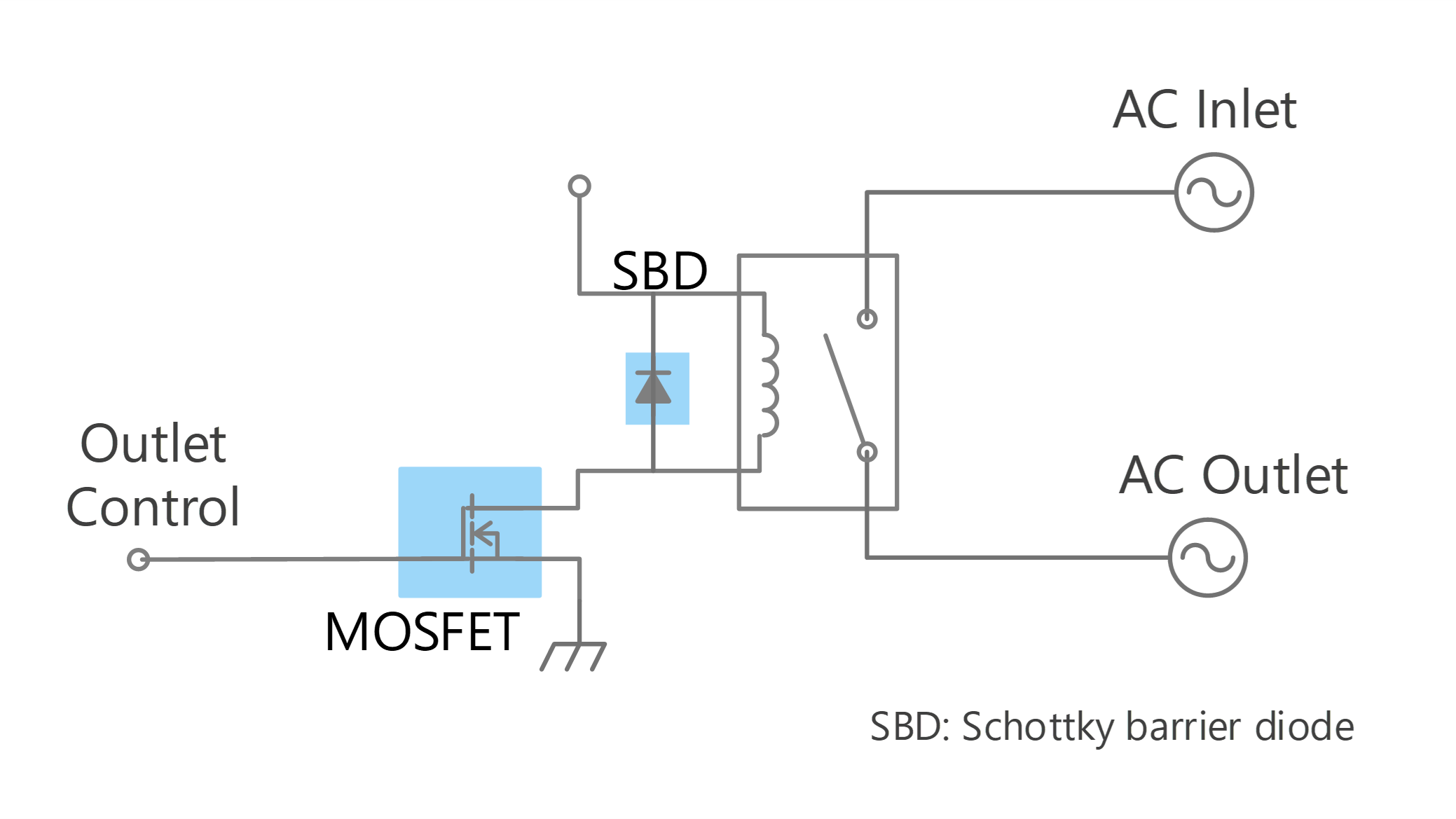 AC switch circuit using mechanical relay