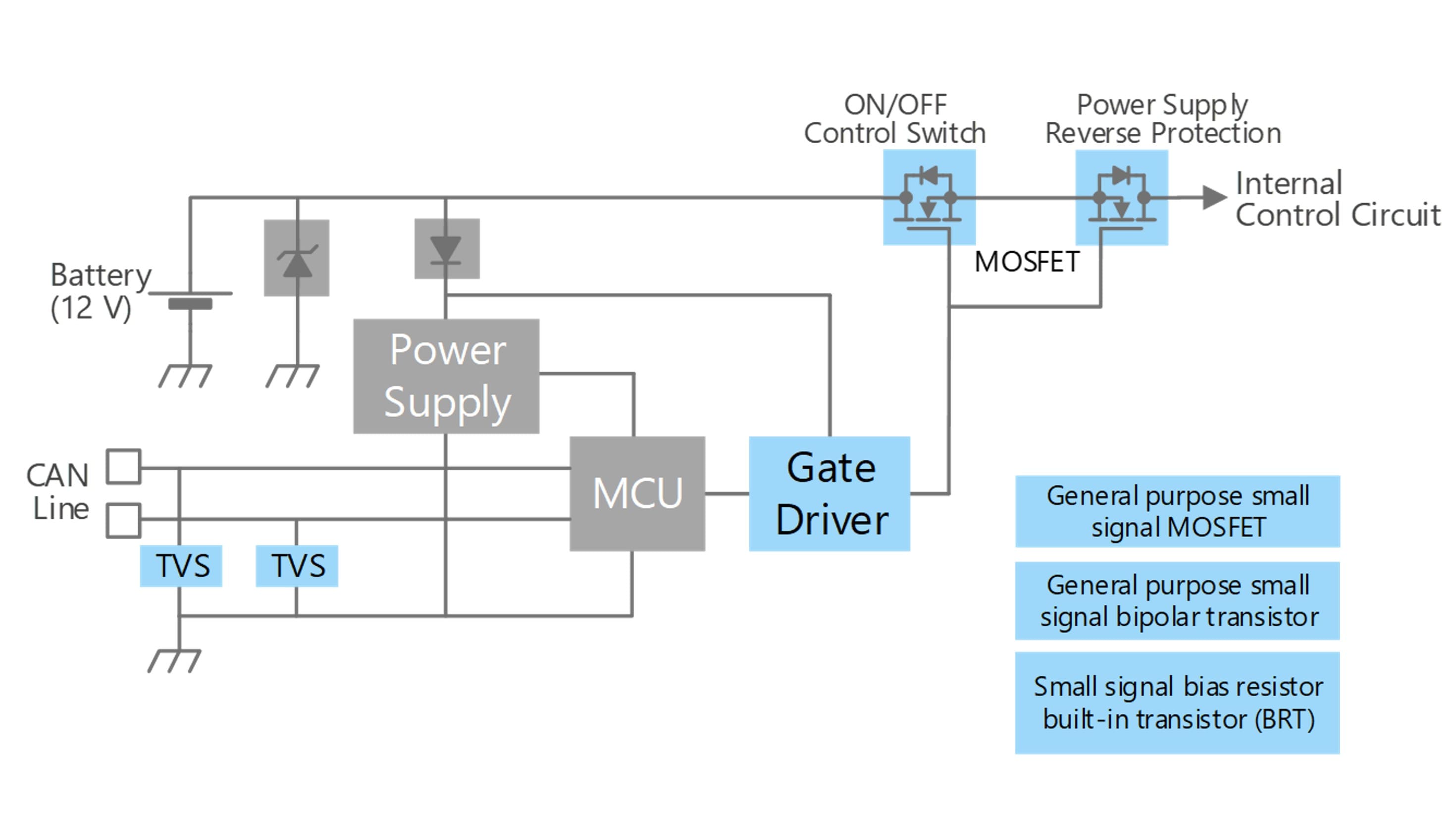 Power supply ON/OFF control and reverse connection protecting circuit (N-ch method)