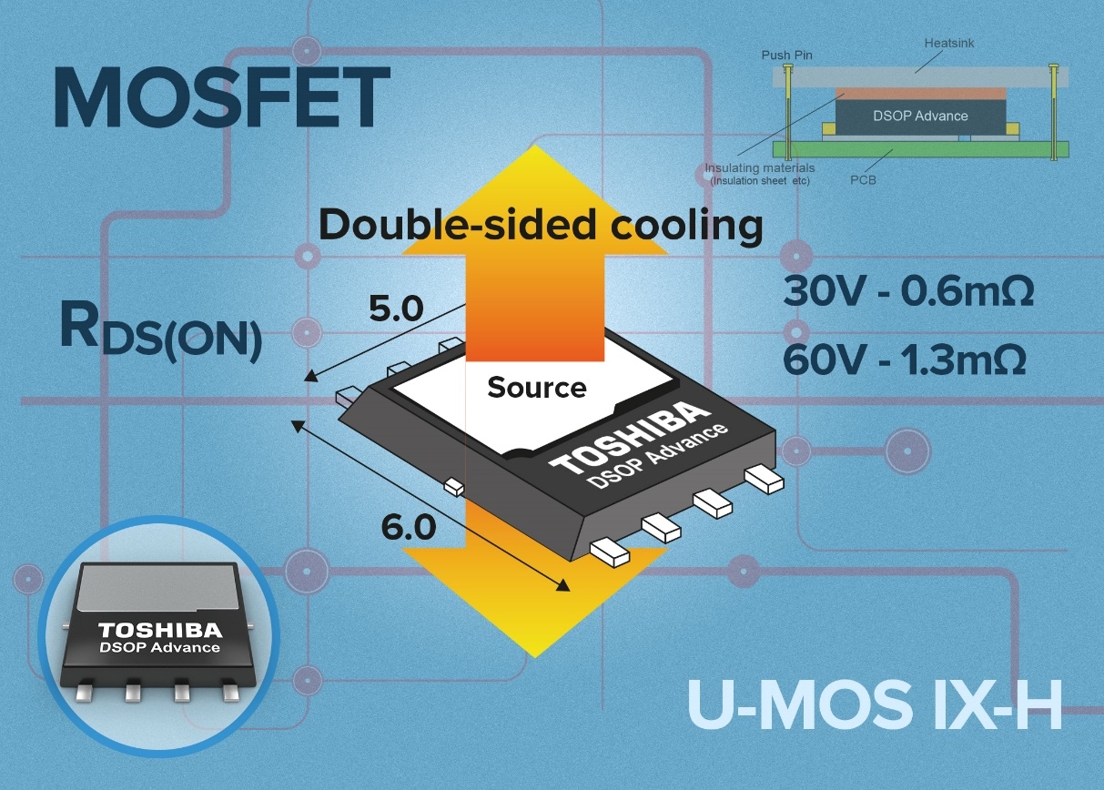 DSOP Advance: high power density MOSFETs in a small package