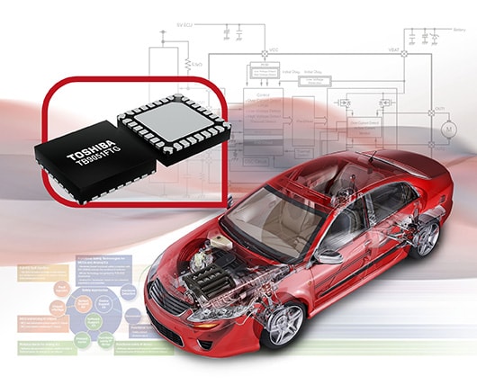 Satisfying Automobile Industry’s Demands for More Effective Motor Control Solutions