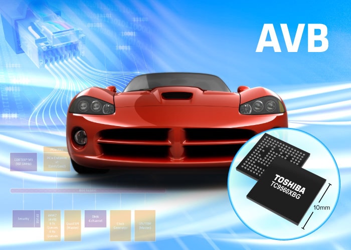 Ethernet Based Communication Set to be Foundation of Automobile Infotainment Systems