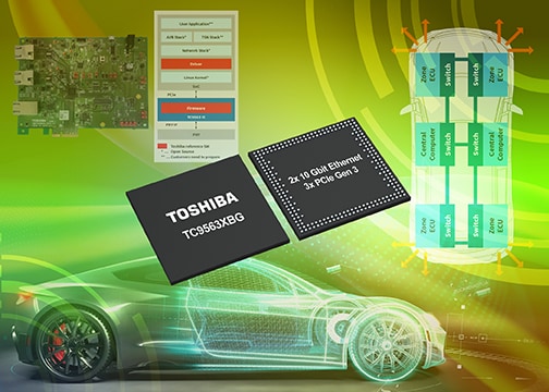Will 10Gbps alone be enough to support automotive data transfer requirements? - Exploring a new architectural approach