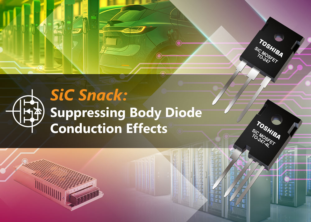 Integration of SBDs into SiC MOSFET Devices