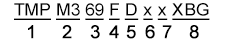 Example 2 of Microcontroller