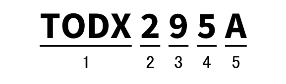 Example of Fiber-Coupler(TOSLINK™)