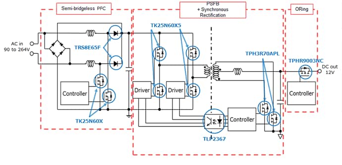 Simple Block Diagram