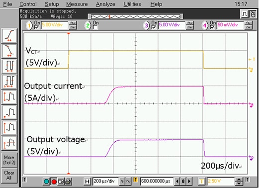 Slew rate control waveform