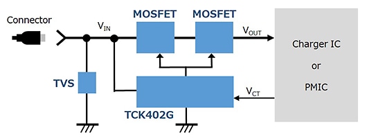 Battery charger circuit