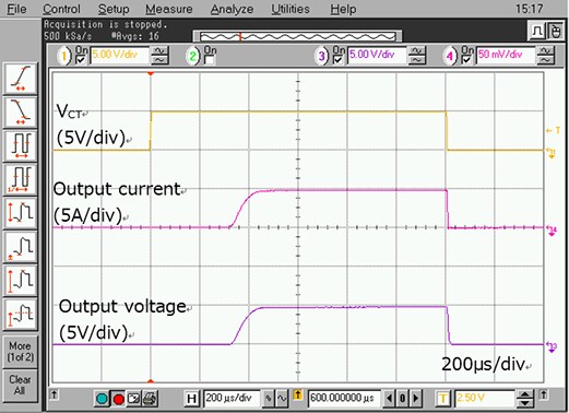 Slew rate control waveform