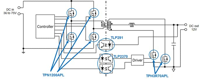 TLP291 Datasheet by Toshiba Semiconductor and Storage