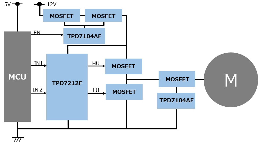 3-phase BLDC Motor Drive Applications (U-phase) of 3-phase bridge drive circuit for automotive and industrial BLDC motors.