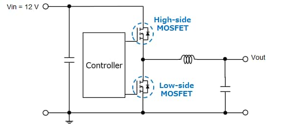 Simple Block Diagram