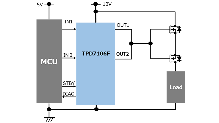 これは、1出力ハイサイドNチャネルパワーMOSFETゲートドライバーTPD7106Fの応用回路例です。