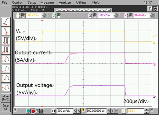 これは、MOSFETドライバーIC TCK401G応用と回路のスルーレート制御波形例です。