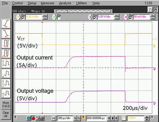 これは、MOSFETドライバーIC TCK402G応用と回路のスルーレート制御波形例です。