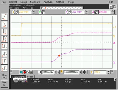 これは、ロードスイッチTCK301G, TCK302G, TCK303G応用と回路の起動波形 実測例です。