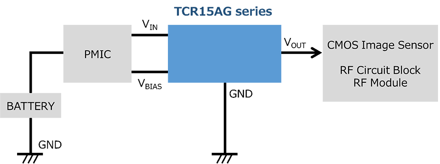 Power supply circuit example of LDO regulator TCR15AG (fixed output voltage type) application & circuit.