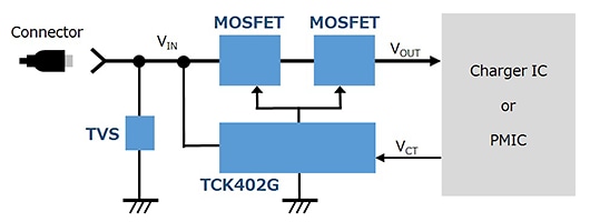 MOSFET驱动IC应用和TCK402G的电路的电池充电器检测