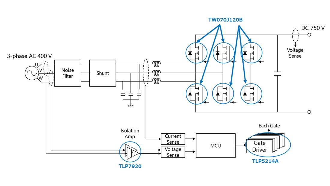 3相AC 400V输入PFC转换器的简易方框图