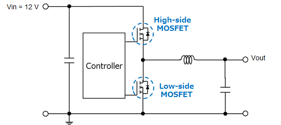 Simple Block Diagram