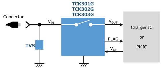 Main switch of a rapid-charging circuit of load switch IC TCK301G, TCK302G, TCK303G application & circuit.