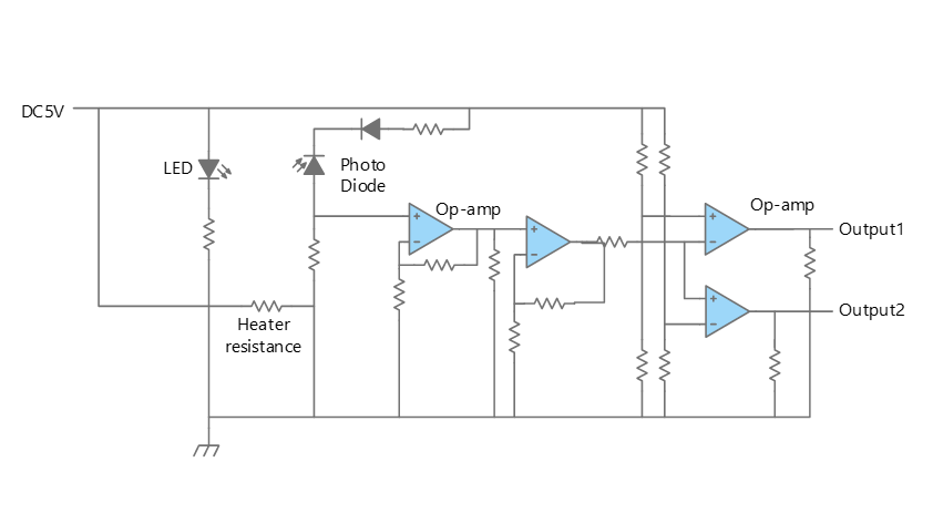 Example of Dust Monitor Block Diagram