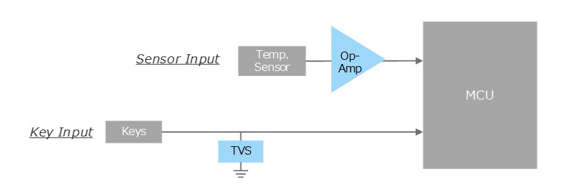 Example of an optimized circuit using an Opamp for amplifying sensor signals