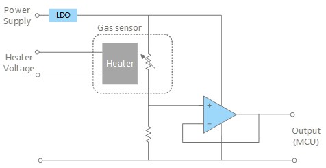 空気汚染度測定用のガス検知回路例