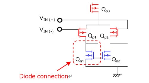 Figure 1-5 MOSFET diode connection