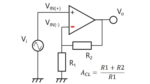 Figure 2-10 Noninverting amplifier