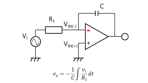 Figure 2-15 Integration circuit