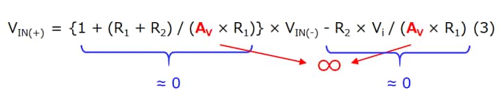 Equation 3 of the op-amp