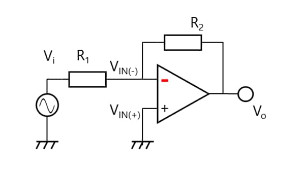 Figure 2-18 Inverting amplifier