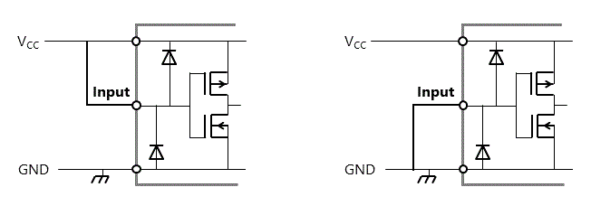 Unused inputs of CMOS logic ICs tied to V(CC) or GND