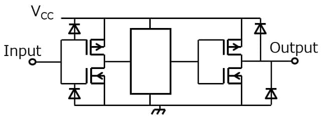 Equivalent input/output circuit for a CMOS logic IC without input-tolerant and power-down protection functions
