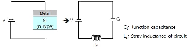 Equivalent circuit when reverse voltage is applied to SBD