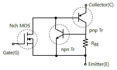 Internal equivalent circuit of IGBT