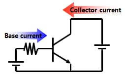 Reference: hFE of bipolar transistor