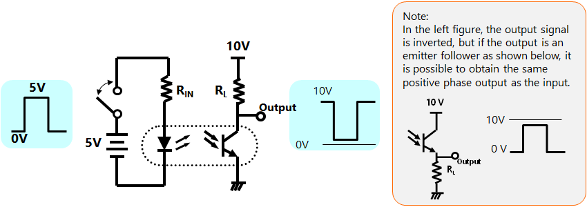 Interface circuit of DC5V and DC10V
