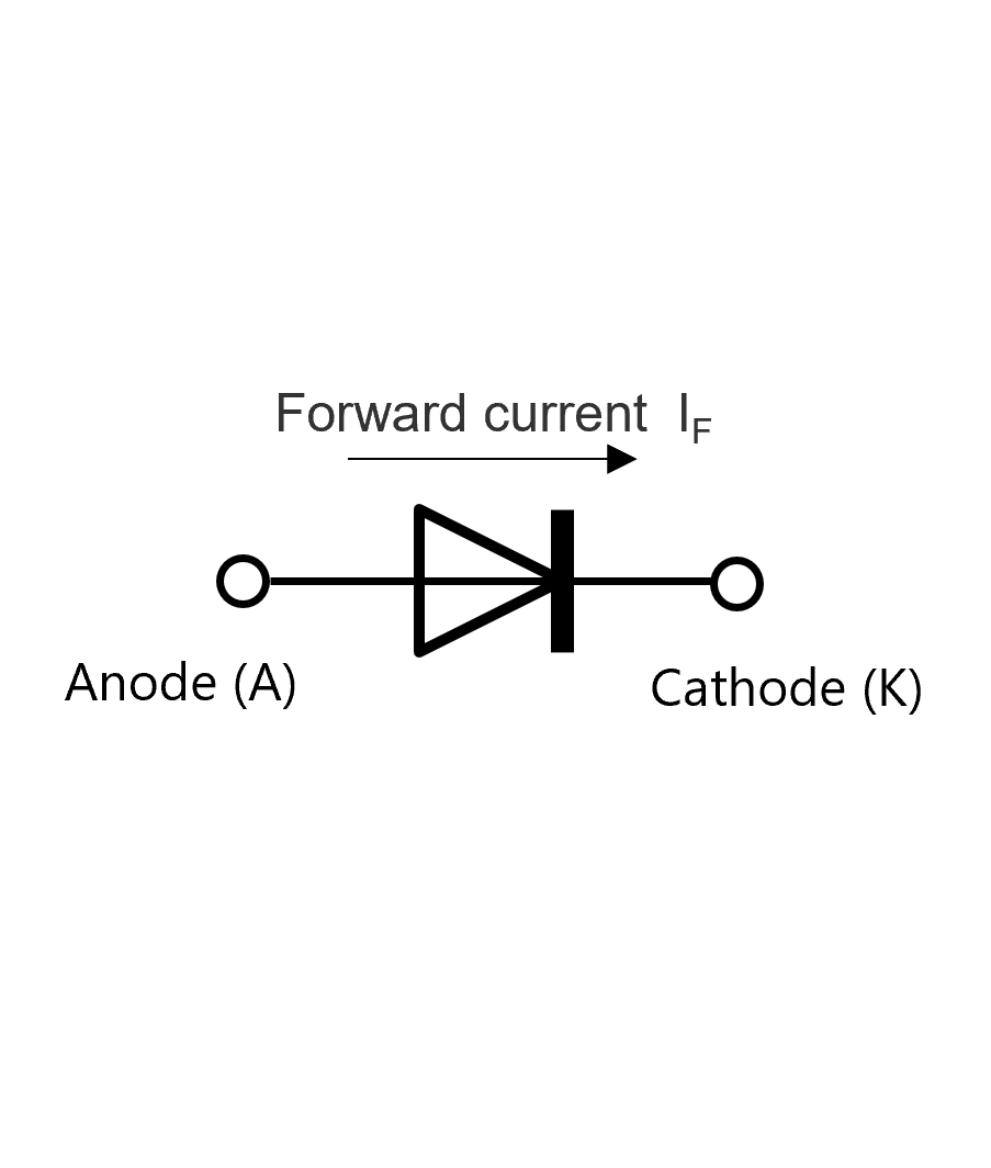 Fig. 1 Diode symbol and terminal name