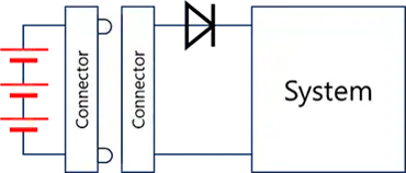 Structure connecting a battery block and main unit via a connector, with a diode in series on the main unit side to block reverse voltage when connected incorrectly.