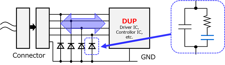 Figure 4 Operation and equivalent circuit in normal conditions