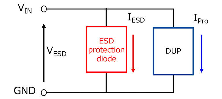 Figure 6 Simple circuit configuration in the event of an ESD surge