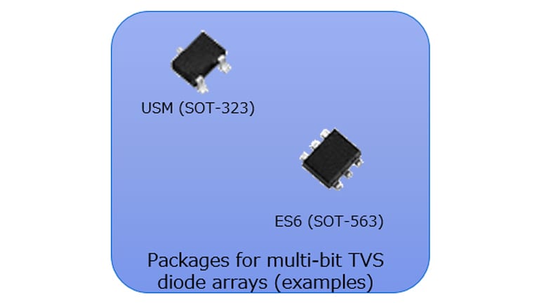 Packages for multi-bit TVS diode arrays (examples)