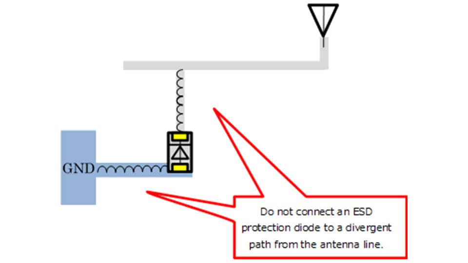 图6避免天线连接ESD保护二极管的布线示例