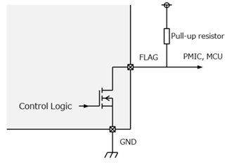 Equivalent circuit of the FLAG pin (TCKE9 series)