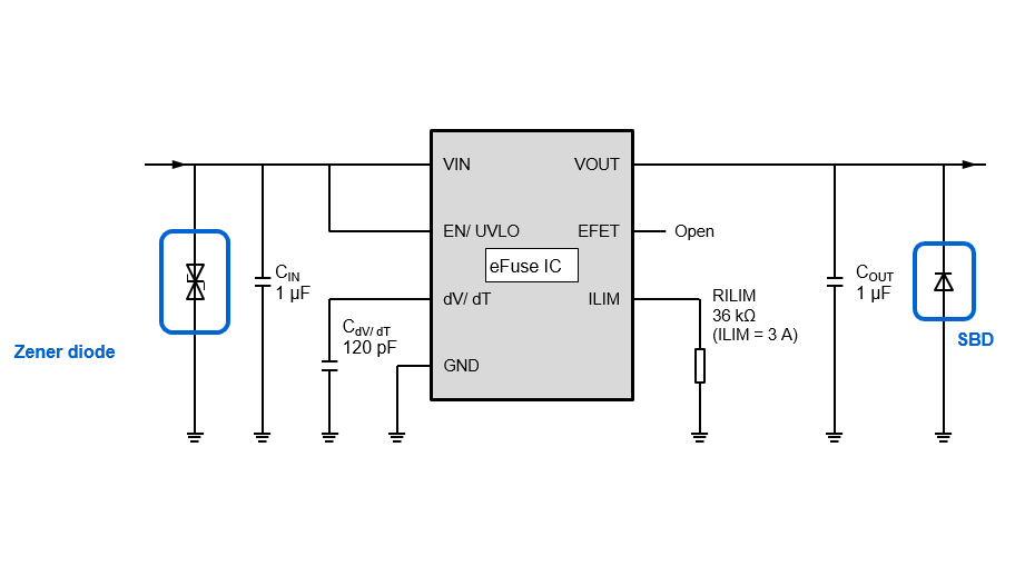 Figure 1. Typical eFuse IC Spike-Voltage Protection Diodes