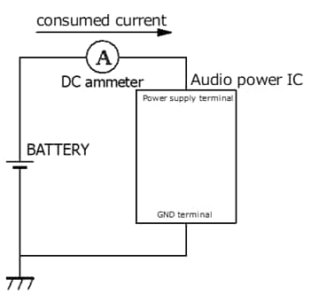 Fig. 1 Current Consumption Measurement Circuit
