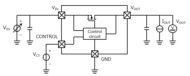 Figure 2 Example of a line regulation test circuit