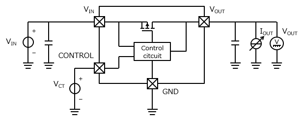Figure 2 Example of a load regulation test circuit